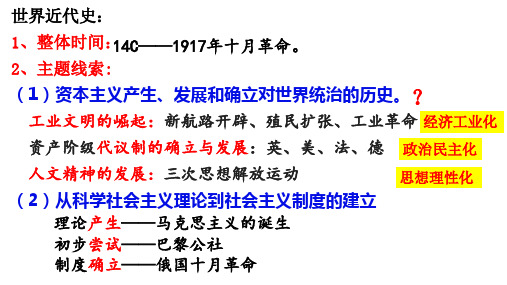 专题五 世界近代史-2021年高考历史一轮复习精讲优质课件