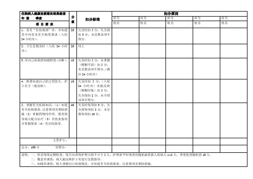 病人健康宣教落实效果检查(季查表)