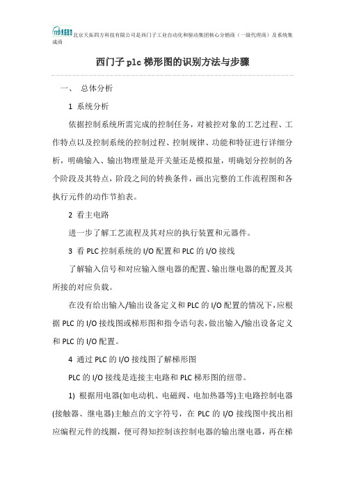 西门子plc梯形图的识别方法与步骤