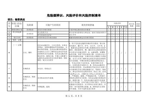 危险源识别、评价及控制清单(2009)