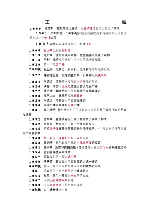 20世纪的重大科学发明和发现