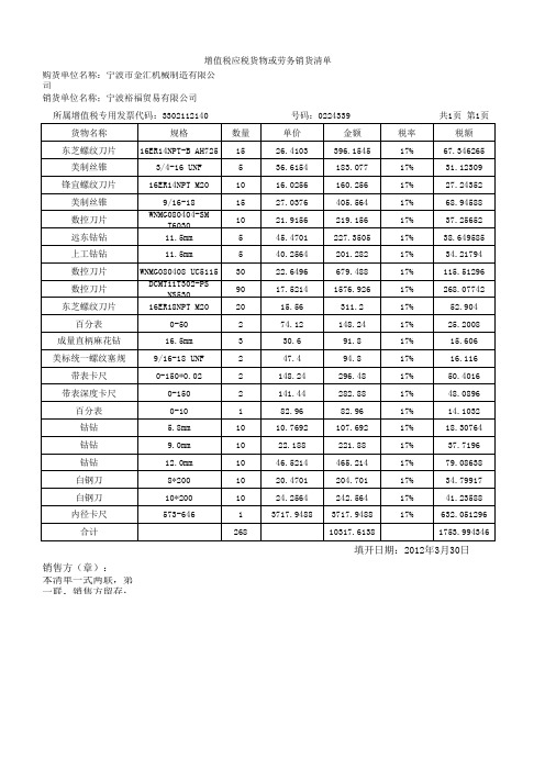 销货清单样本