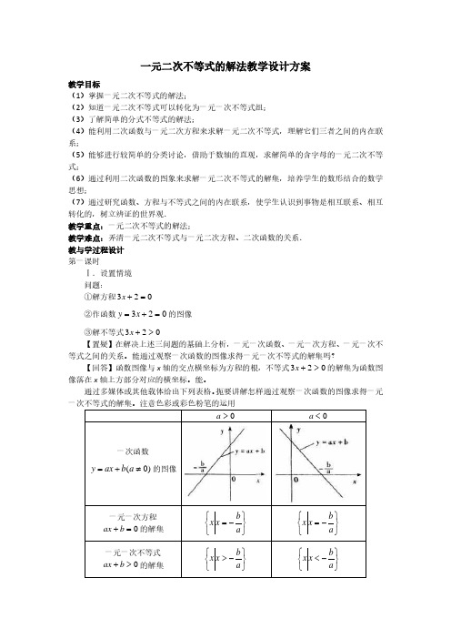 高二人教版必修五系列教案一元二次不等式及其解法