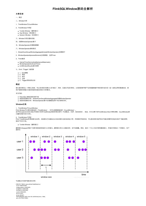 FlinkSQLWindow源码全解析