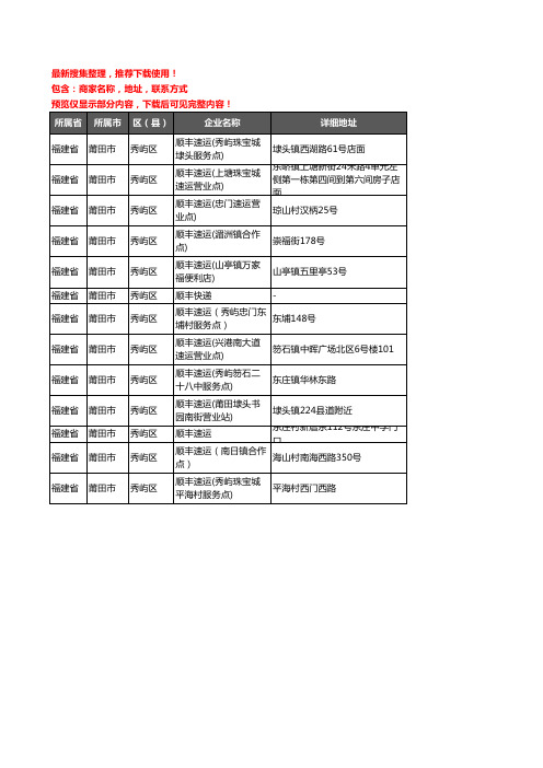 新版福建省莆田市秀屿区顺丰快递企业公司商家户名录单联系方式地址大全13家