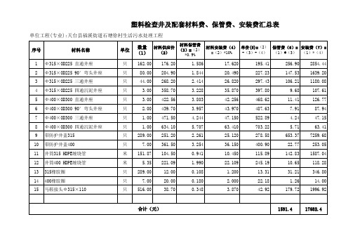 检查井、管子材料及安装费汇总表