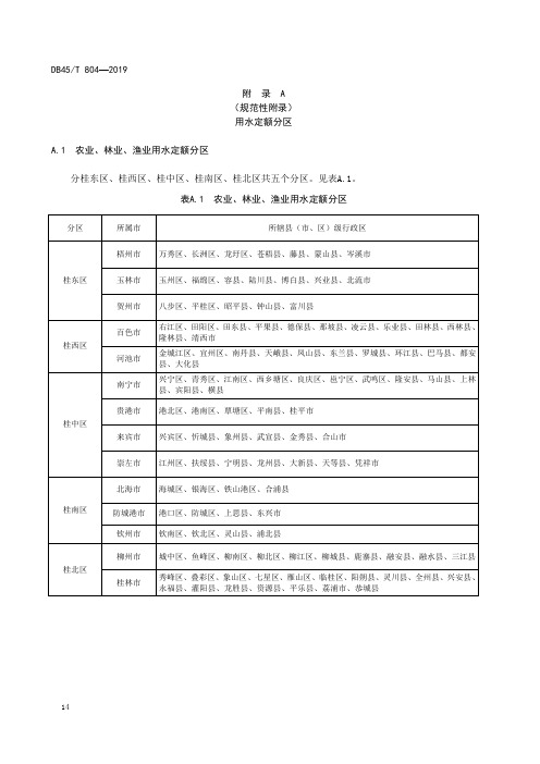 广西农林牧渔业及农村居民生活用水定额分区、行业分类与代码