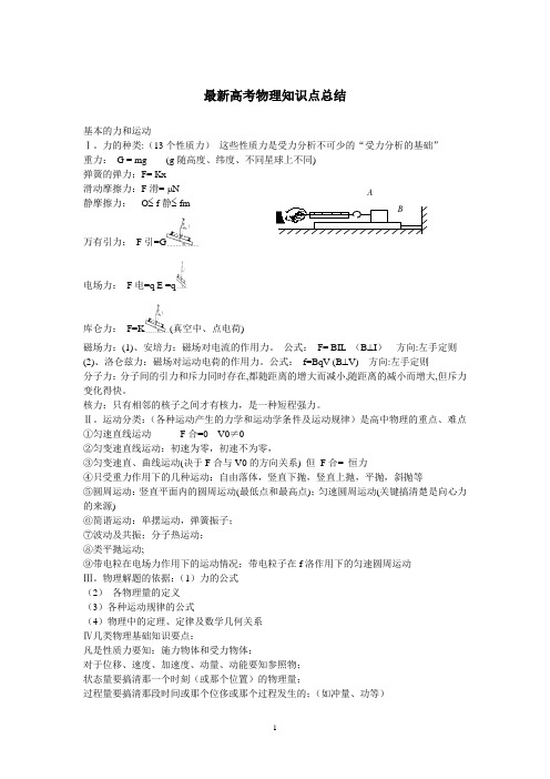 高中物理最新知识点总结及公式大全(必修+选修)