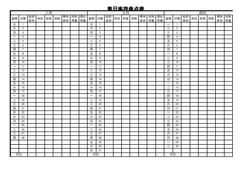 每日库存盘点表