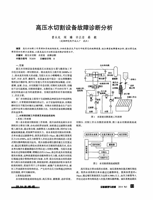 高压水切割设备故障诊断分析