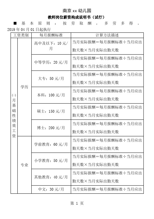 教师薪资构成说明书最新完整版20120416