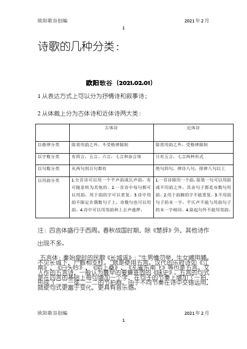 诗歌的几种分类之欧阳学文创编