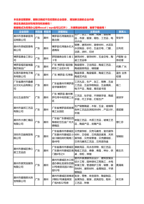 2020新版广东省惠州陶瓷工艺品工商企业公司名录名单黄页大全48家