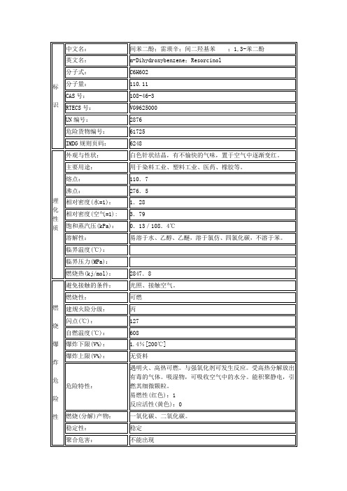 【编号57】1,3-苯二酚、间苯二酚、雷琐酚