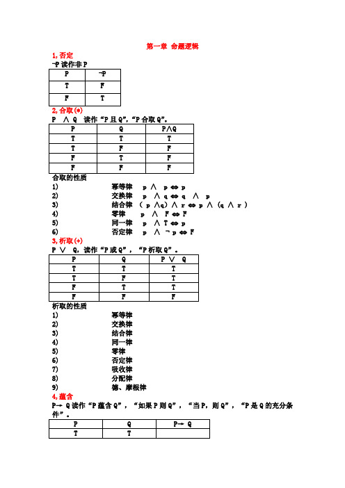 离散数学运算法则及例题