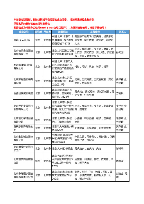 2020新版北京市皮夹克工商企业公司名录名单黄页大全21家