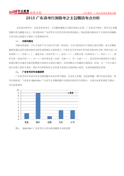 2015广东省考行测备考之主旨概括考点分析