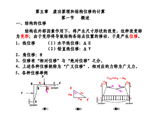 结构力学第五章结构位移计算