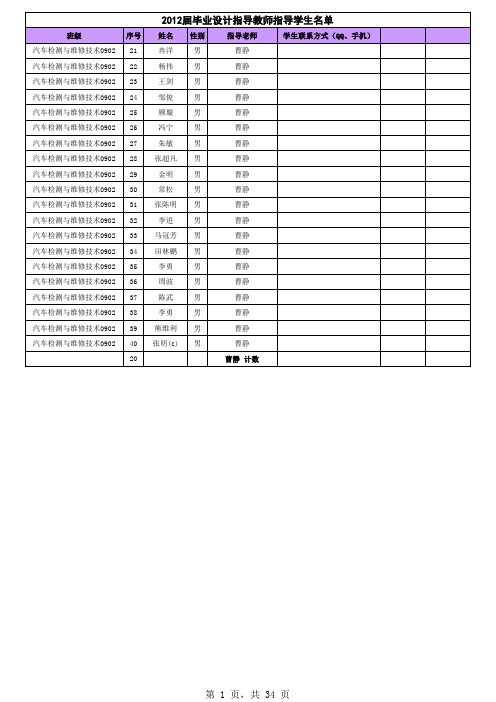 【03】学生指导教师安排(内含3个表格)