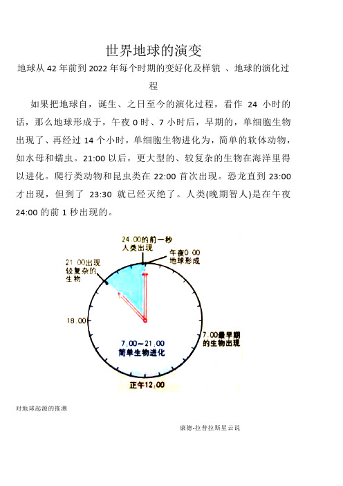 世界地球的演变