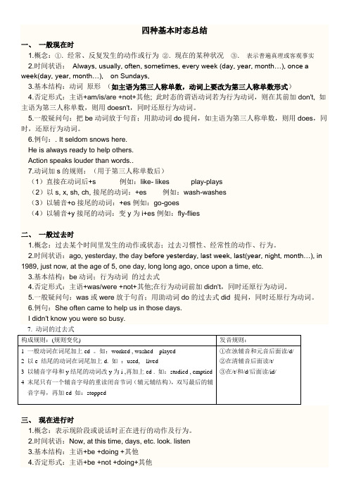 四种基本时态总结