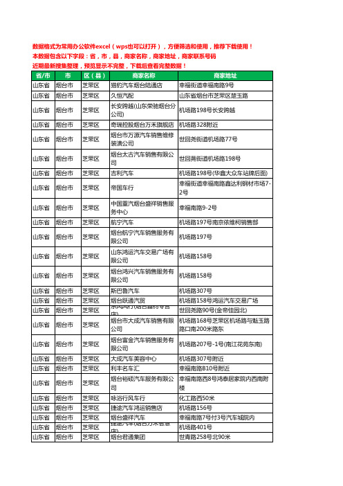 2020新版山东省烟台市芝罘区汽贸工商企业公司商家名录名单联系电话号码地址大全211家