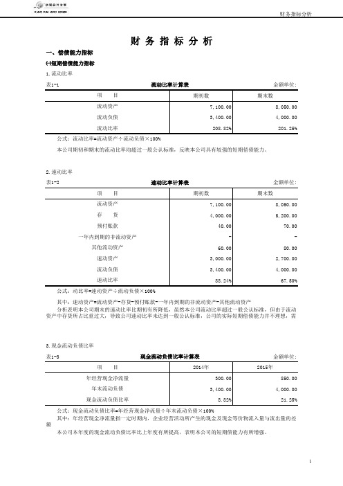 Excel财务报表数据分析模板