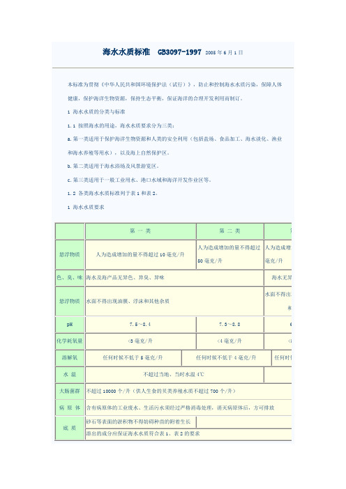 海水水质标准 