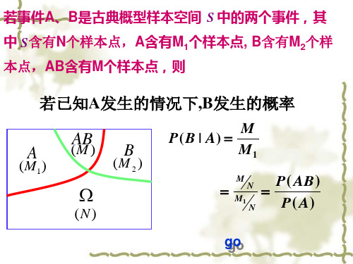 14条件概率和乘法公式