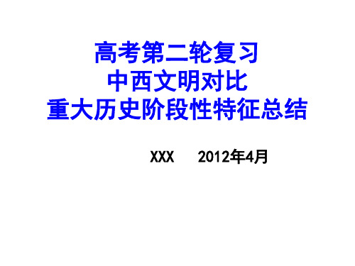 高考历史总复习时代特征