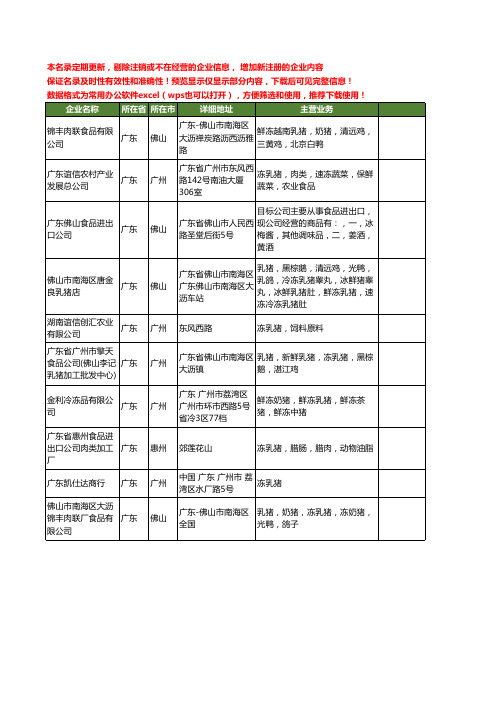 新版广东省冻乳猪工商企业公司商家名录名单联系方式大全10家