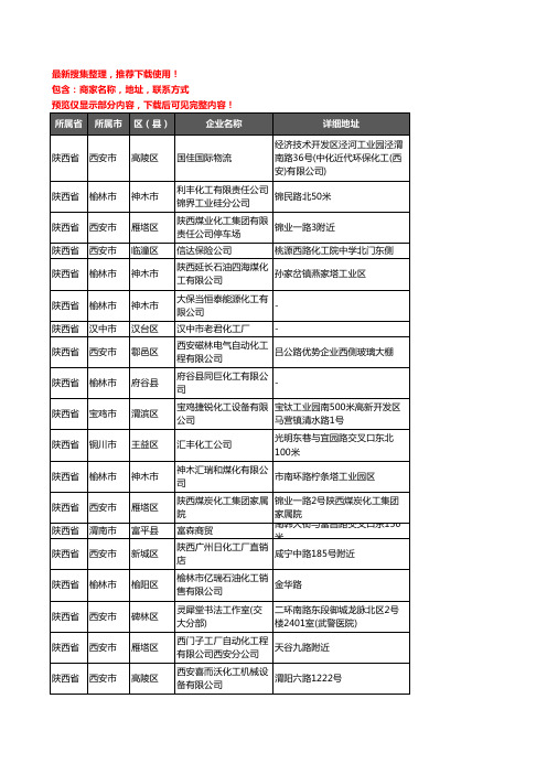 新版陕西省化工厂企业公司商家户名录单联系方式地址大全686家