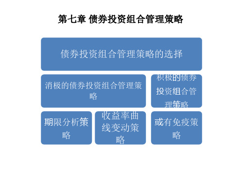 第七章 债券投资组合管理策略