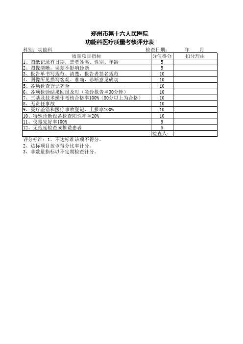 超声心电图室医疗质量考核评分表