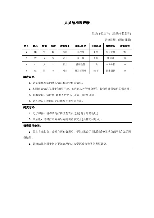 人员结构调查表