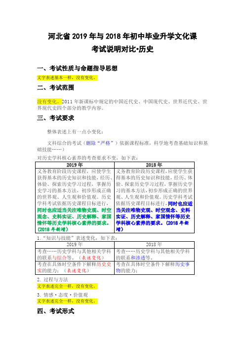 河北省2019年与2018年中考说明对比分析(历史)