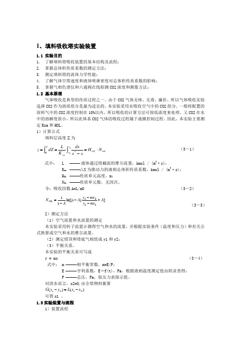 吸收塔实验