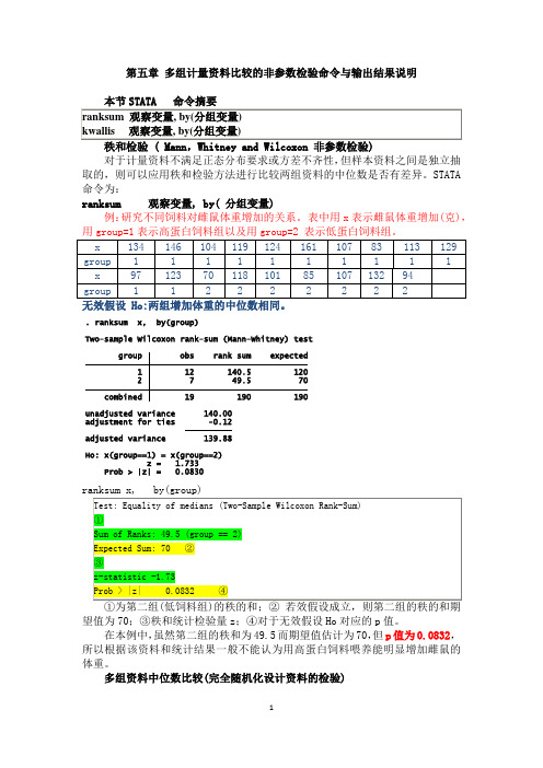 STATA 第五章  多组计量资料比较的非参数检验命令与输出结果说明