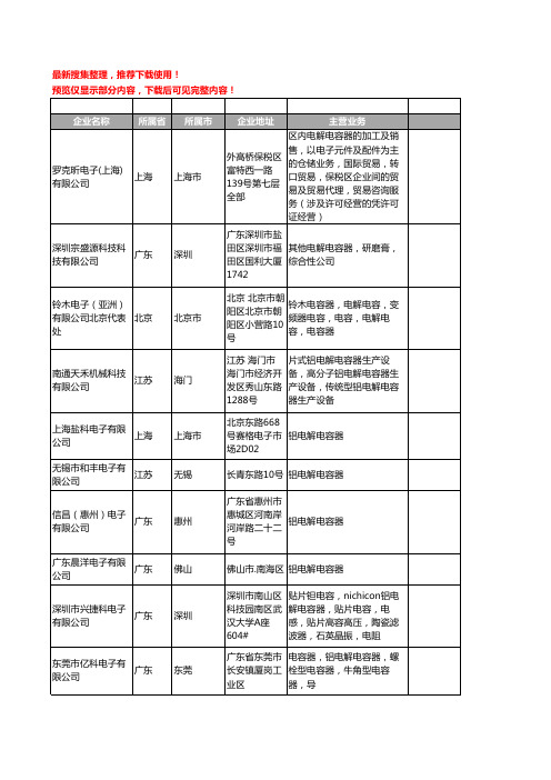 新版全国电解电容器工商企业公司商家名录名单联系方式大全1559家