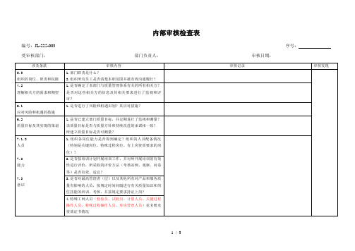 03-综合计划部-GJB9001C内审检查表