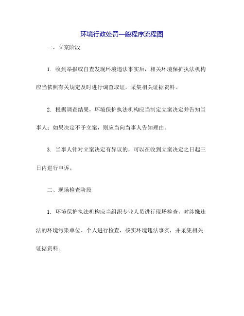 环境行政处罚一般程序流程图