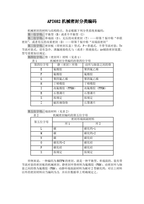 API682机械密封分类编码