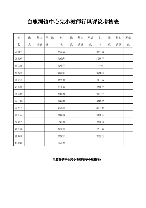 教师行风评议考核表