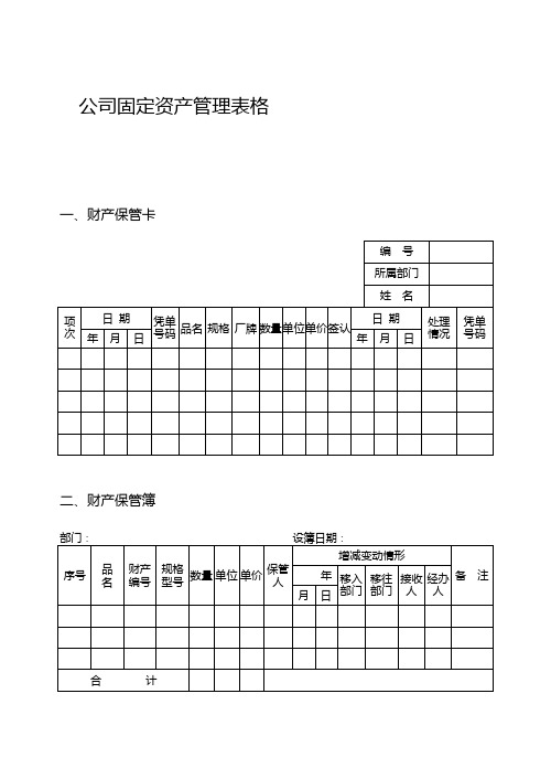 公司固定资产管理表格模板