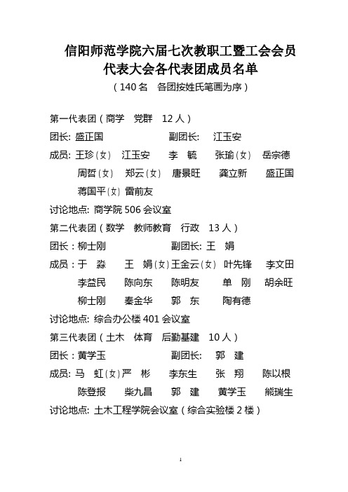 信阳师范学院六届七次教职工暨工会会员