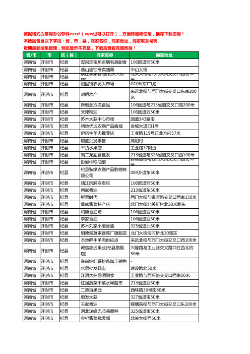 2020新版河南省开封市杞县农产品行业工商企业公司商家名录名单联系电话号码地址大全390家