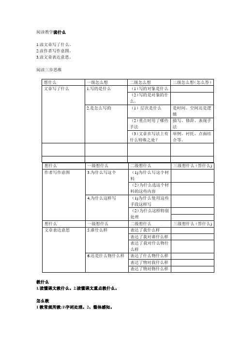 阅读教学学习资料