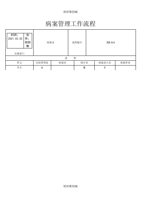 病案管理流程图之欧阳数创编