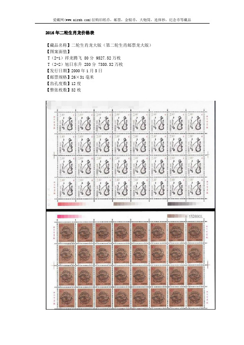 2016年二轮生肖龙价格表
