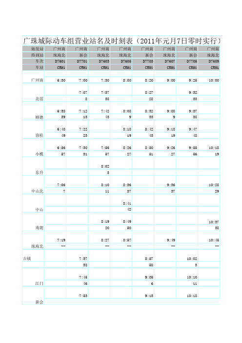 广珠城轨列车时刻表和票价